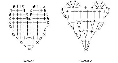 Вязаные сердечки ко Дню Святого Валентина. Как связать сердечко крючком.