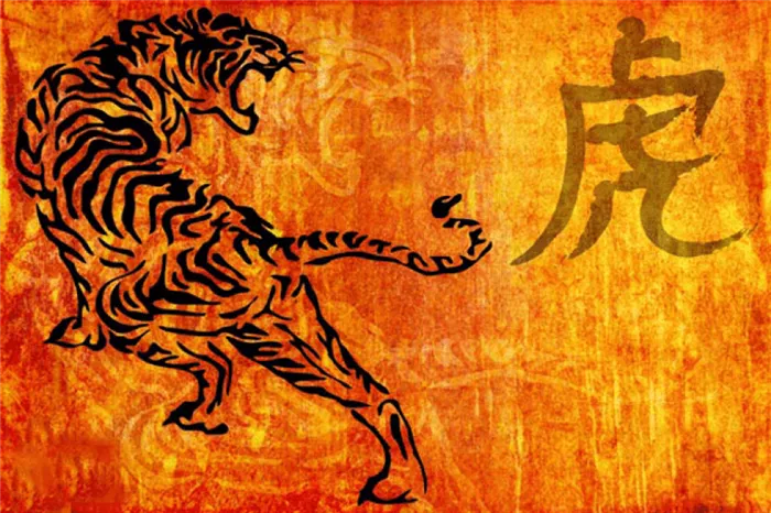 Китайский гороскоп: 1974 — год какого животного?