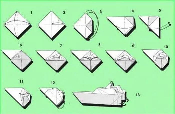 кораблики из бумаги по схеме сборки катера