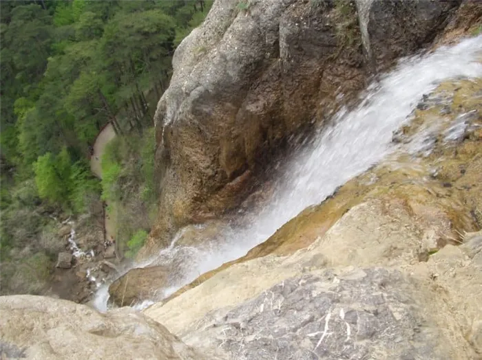 Водопад Учан-Су Ялта
