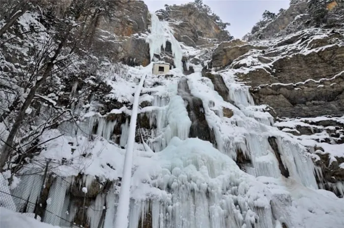 Водопад Учан-Су Крым фото