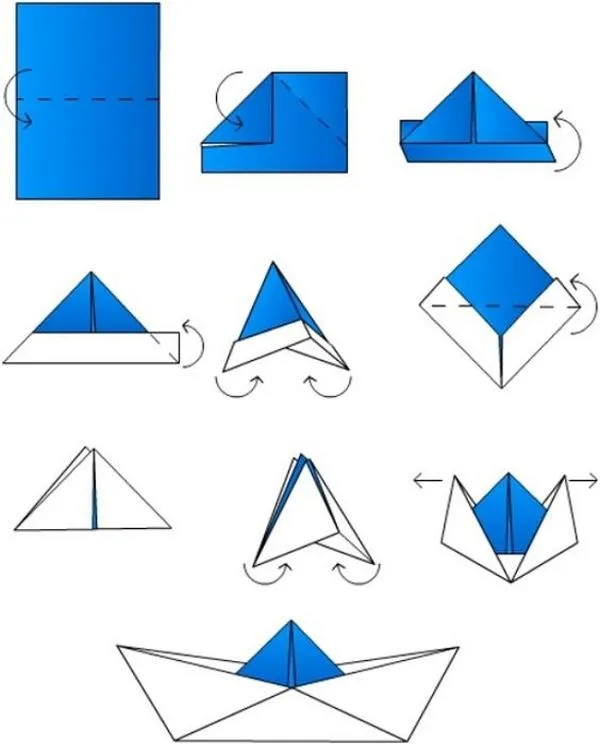 оригами для начинающих, кораблик из бумаги