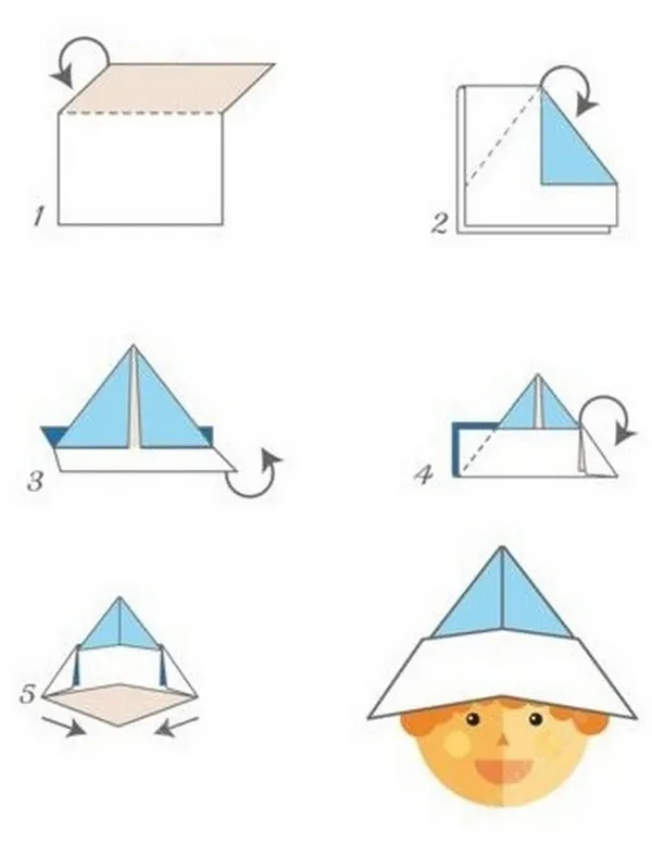 оригами для детей, панама из бумаги