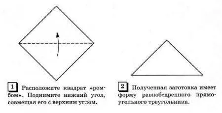 БФ треугольник