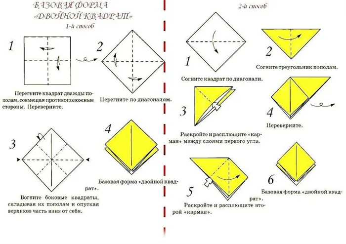 Схема сборки оригами из квадрата