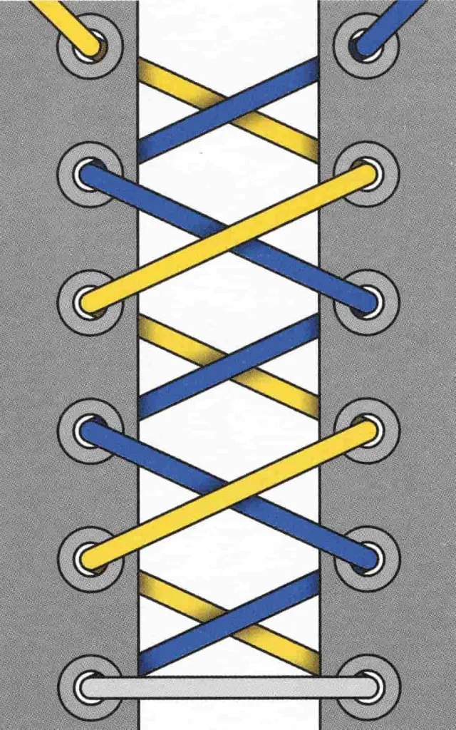 Схема шнуровки конверсов обратный зиг-заг 