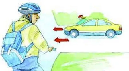 дорожные правила для велолсипедиста