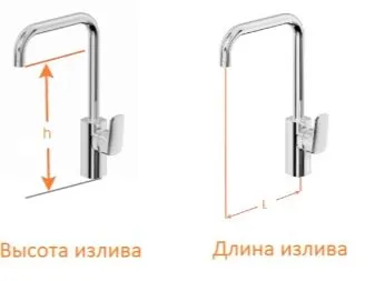 Излив для смесителя для кухонной раковины что это такое, описание. Излив для смесителя на кухню.