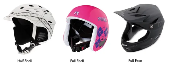 Формы горнолыжных/сноуборд шлемов