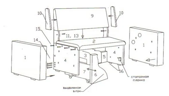 Инструкция по разборке диванов