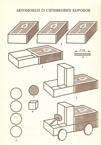 Схема машинки из коробков