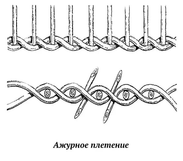 ажурное плетение схема