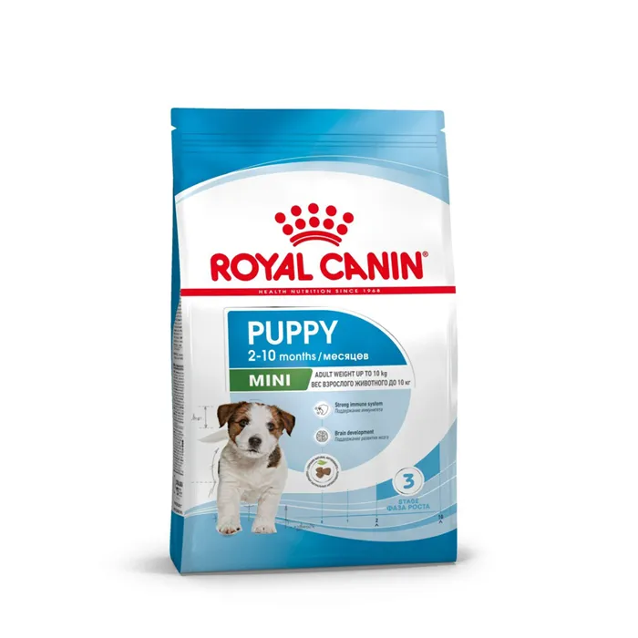 Корм для собак Royal Canin: отзывы и разбор состава