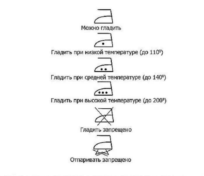 С чем носить женские брюки со стрелками