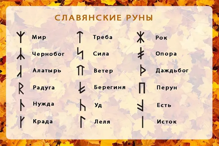 Славянские руны