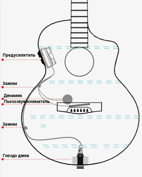 врезной пьезоэлектрический звукосниматель