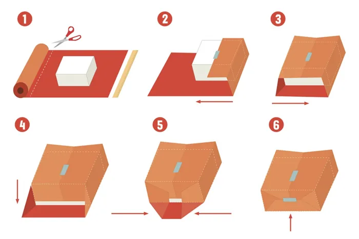 Как красиво упаковать подарок