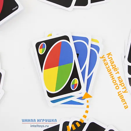 Правила Uno играть