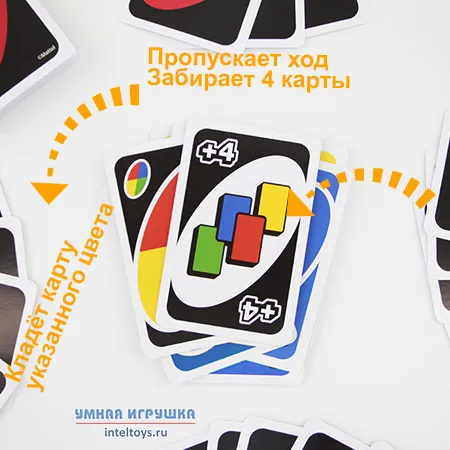 Правила Uno Умная Игрушка