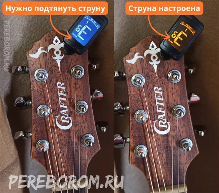 научиться играть на гитаре самостоятельно с нуля