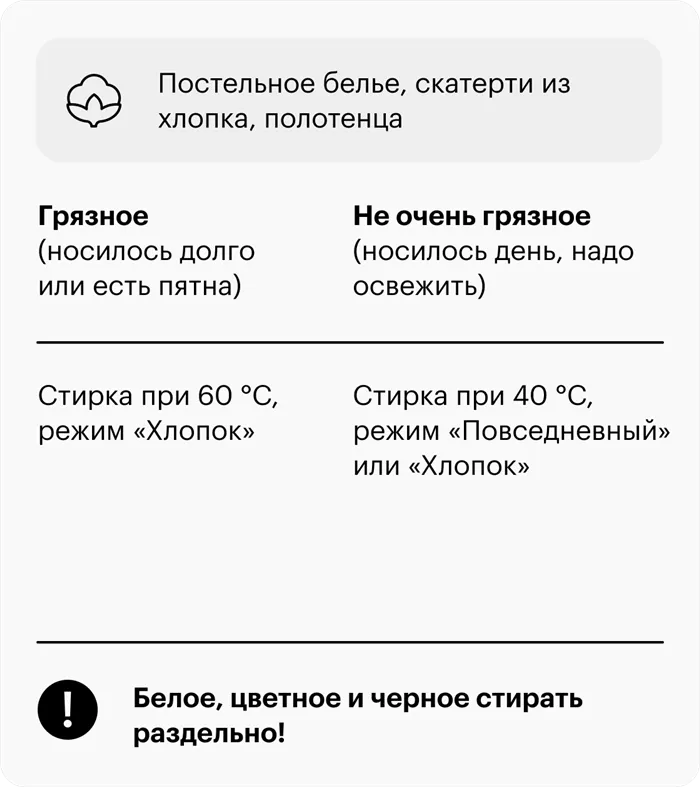 Как правильно стирать вещи вручную