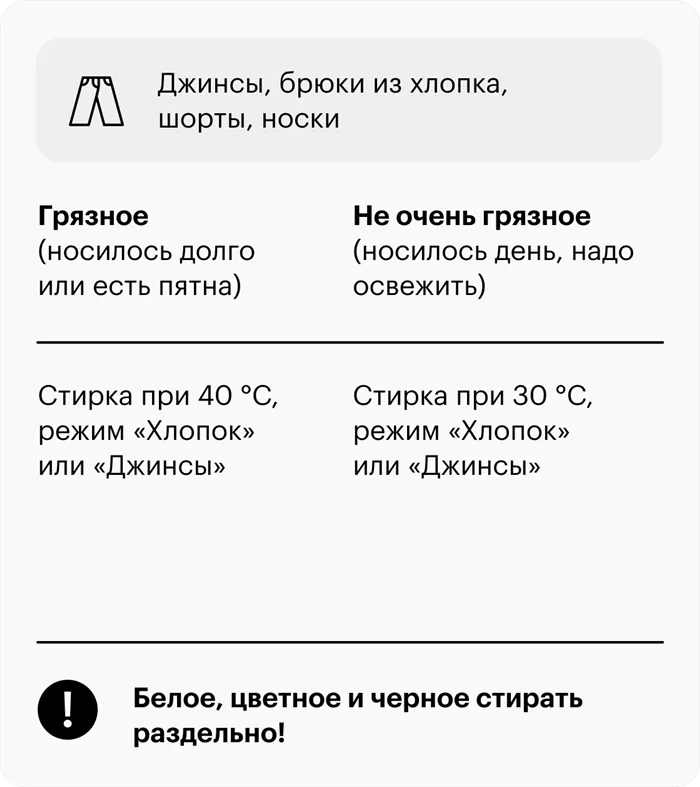 Как правильно стирать вещи вручную