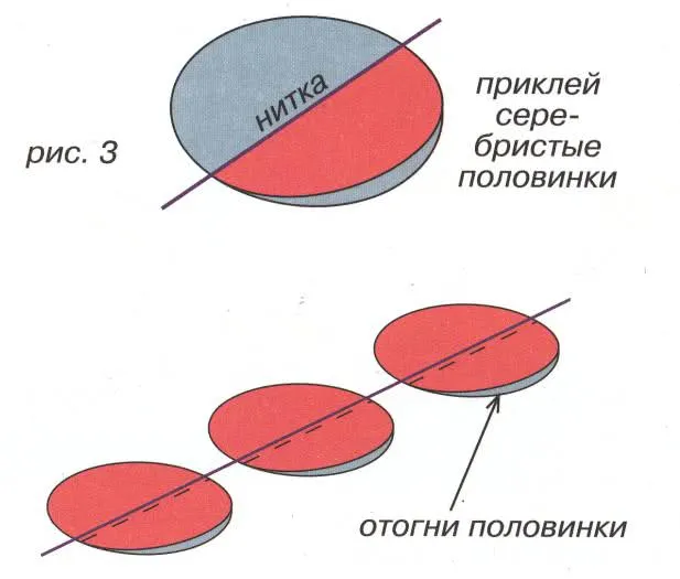 Первые поделки из бумаги (вместе с мамой)