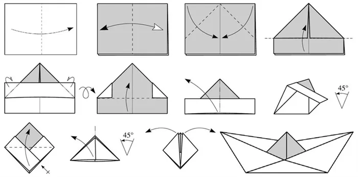 Как сделать кораблик из бумаги: 6 пошаговых инструкций видео