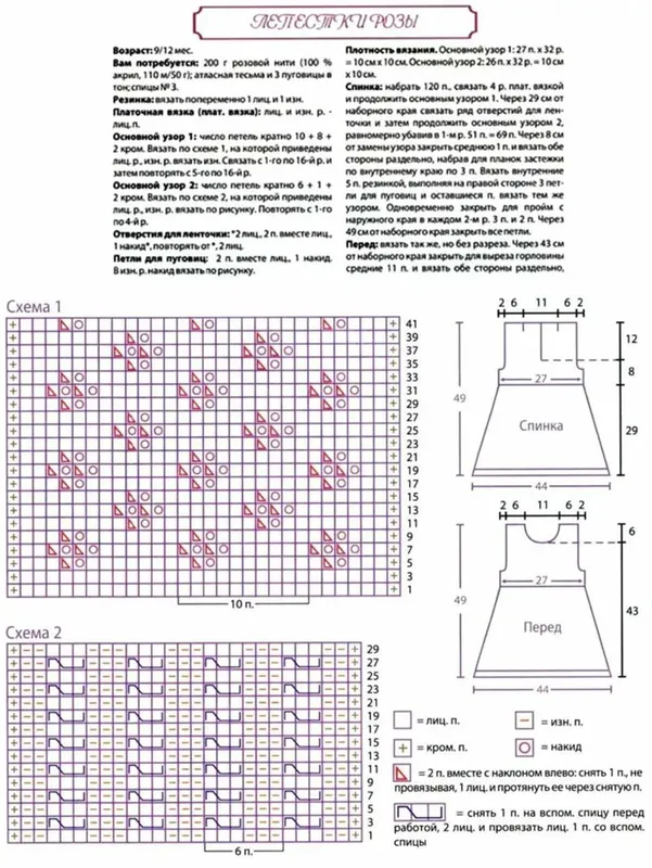 Модное платье для девочки спицами