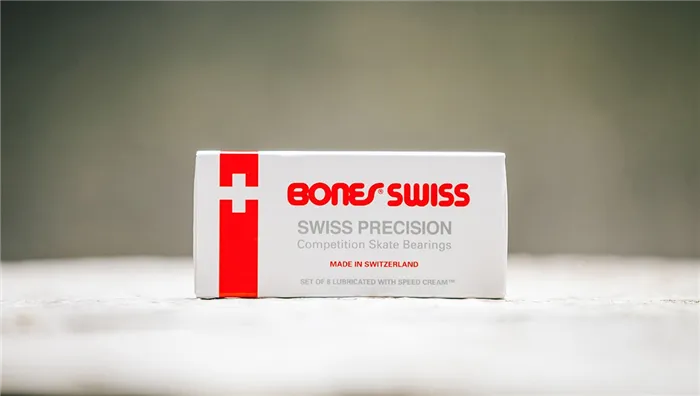 Bones Reds Bearings