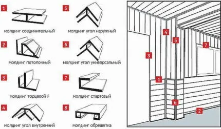 Фото различных плиток