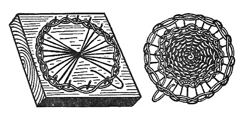 Техника Wire wrap: плетение украшений из проволоки