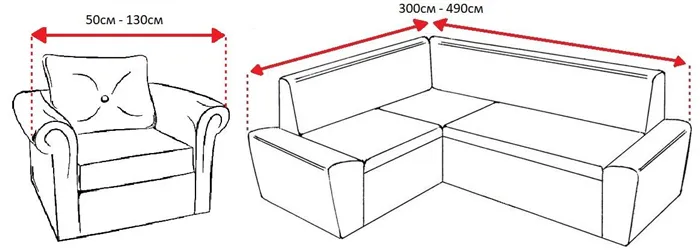 Чехол на угловой диван: быстрый вариант обновления обивки и советы по пошиву