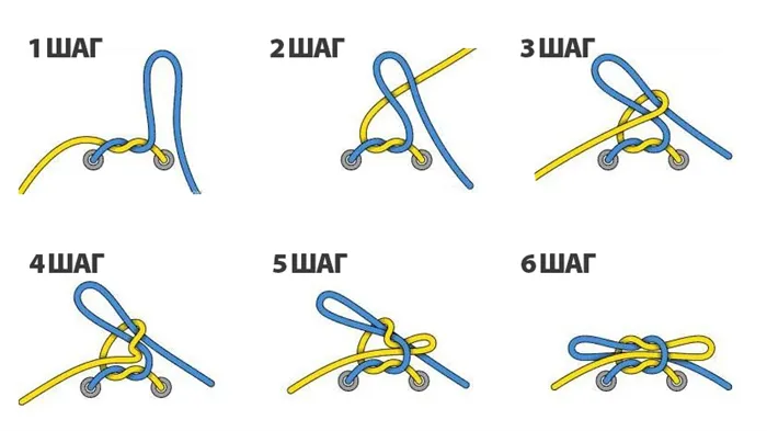 Техника 'магическое кольцо' завязывание шнурков