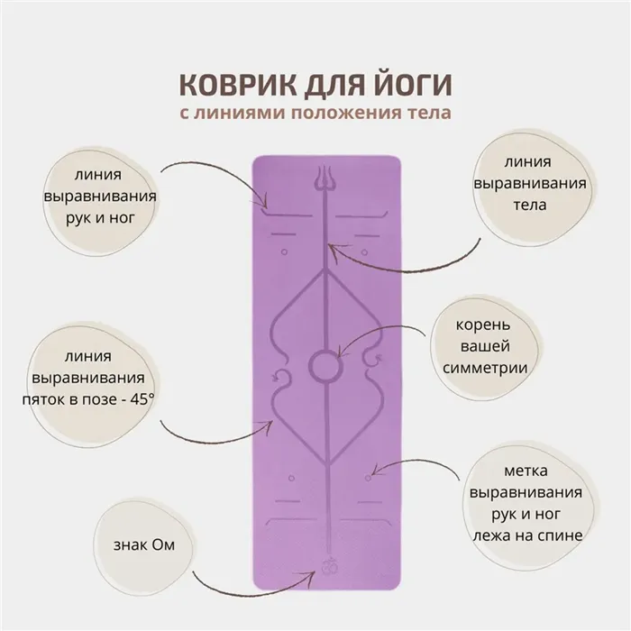 По линиям разметки легко выравнивать положение туловища, рук и ног. Источник: ozon.ru