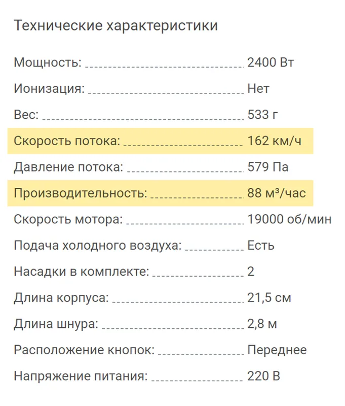 Технические характеристики профессиональных фенов, например Coifin KA6R Korto за 4462 ₽, чаще всего указаны на официальных сайтах и маркетплейсах в полном объеме. Источник: coifin-shop.ru