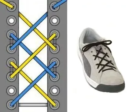 Как зашнуровать кроссовки: петлями, лестница и другие варианты