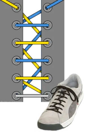 Как зашнуровать кроссовки: петлями, лестница и другие варианты