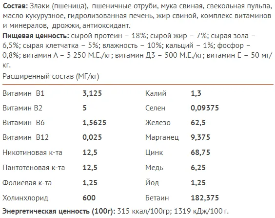 Состав корма Трапеза для собак