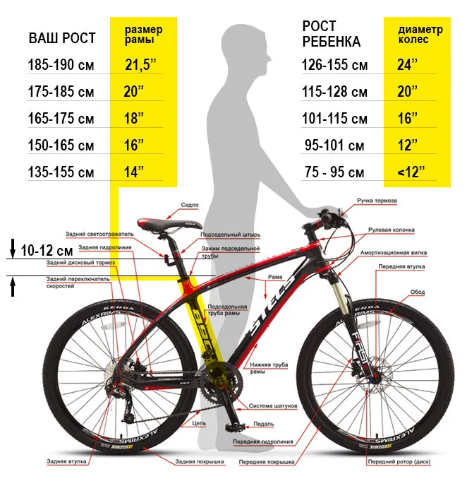 Как выбрать велосипед с колесами 18 дюймов