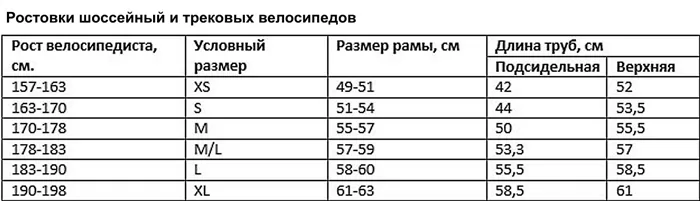 Как выбрать велосипед с колесами 18 дюймов