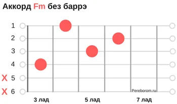 Аккорд Fm