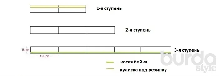 Мастер-класс: как сшить юбку из фатина