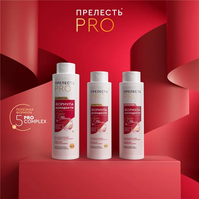 Тестирование средств для волос бренда Прелесть Professional