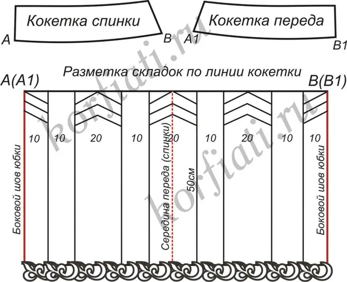 Юбка в складку на кокетке