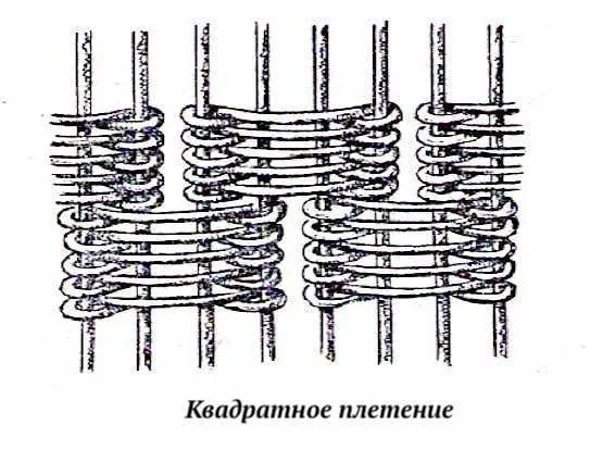 Плетение из газетных трубочек — новые пошаговые мастер-классы для начинающих, плетение дна, стенок, крышки своими руками