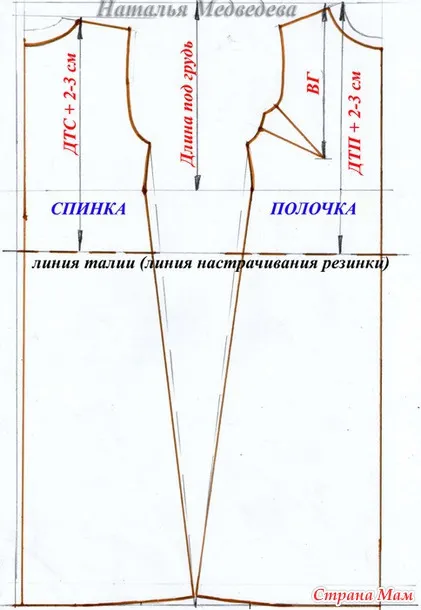 Платье-сарафан на резинке