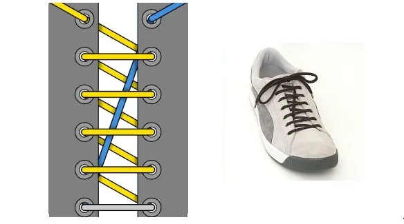 Товарная или диагональная шнуровка для кроссовок или кед