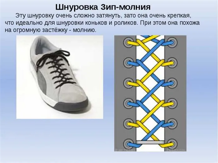 Как зашнуровать кроссовки и кеды правильно? Виды и способы шнуровки кроссовок с 4, 5, 6, 7 дырками. Как красиво завязывать бантики на кроссовках и кедах