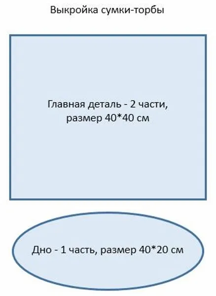 вести себя с людьми, которые вас унижают